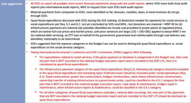 Text box describing methodology for QFEs