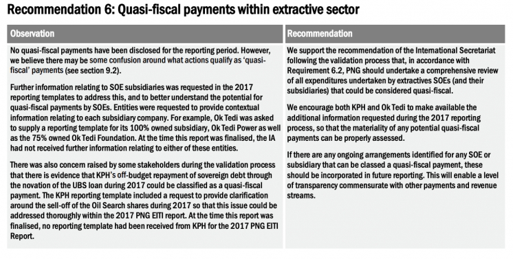 Text box describing quasi-fiscal payments within extractive sector