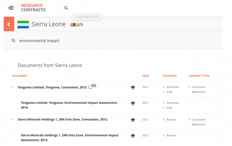 Screenshot of Peru's open government platform